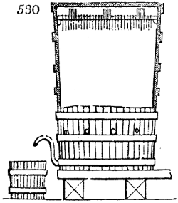 Vinegar maker