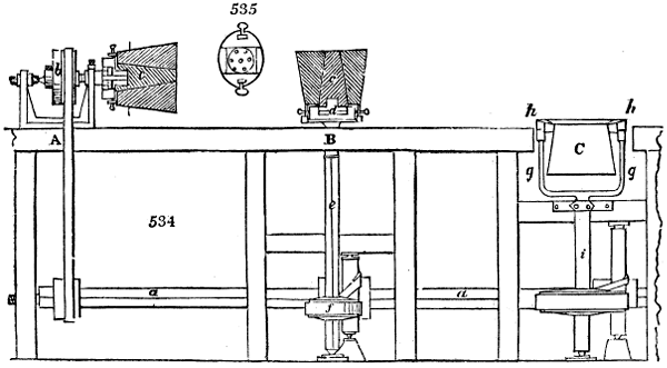 Ollerenshaw's machine