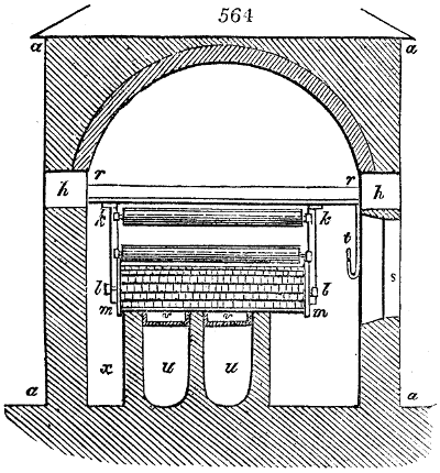 Hot-flue