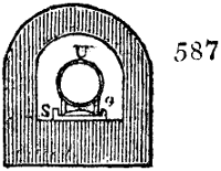 Furnace and pipe