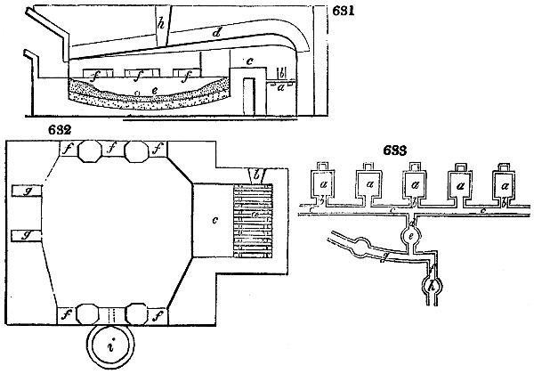 Cupola furnace