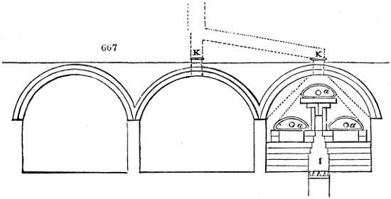 Landsberg apparatus