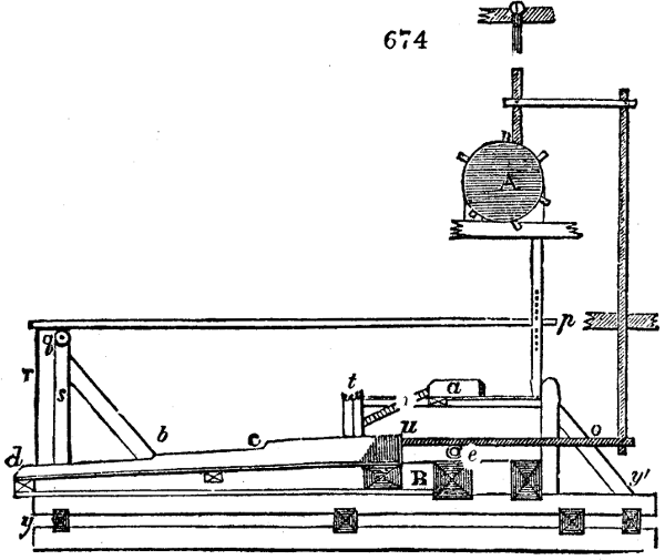 Percussion table