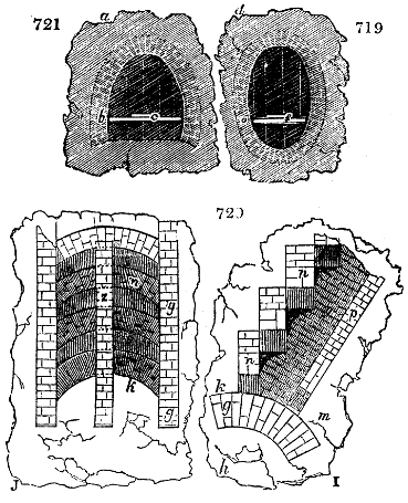 Mining masonry