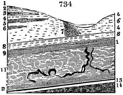 Mansfeldt copper mine