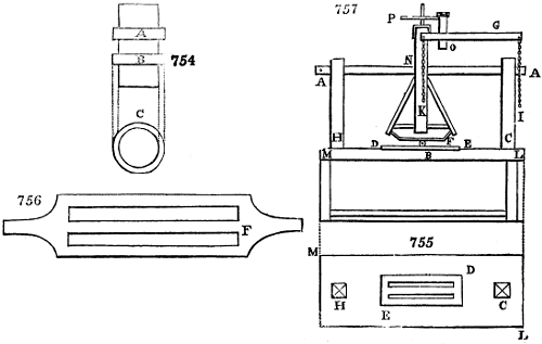 Straightening tools