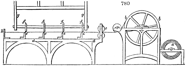 Paper cutting machine