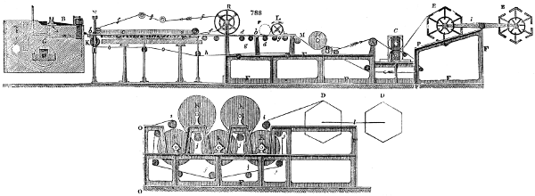 Paper making machine