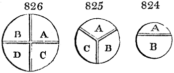 Engine-pits