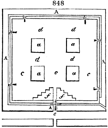 Dudley-system