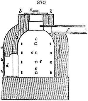 Coking kiln