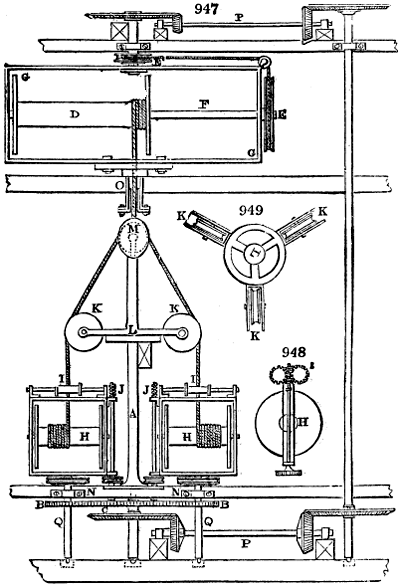 Cable making machine