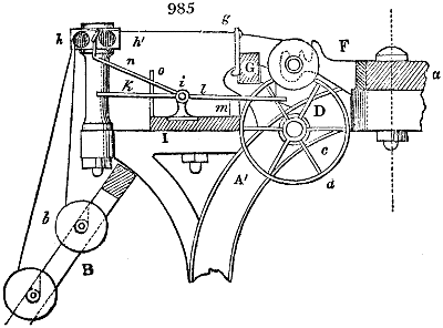 Bobbin winder