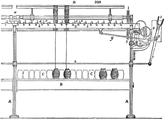 Automatic silk reel