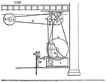 Stearine press