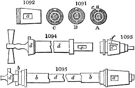 Proof-stick