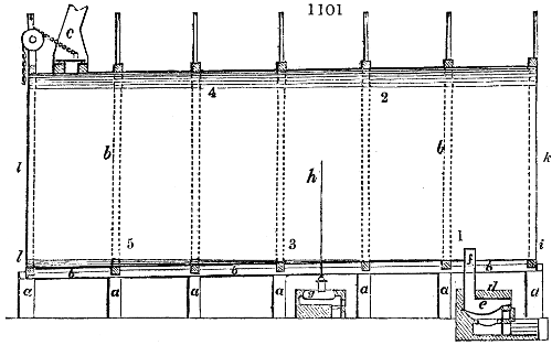 Sulphuric acid chamber