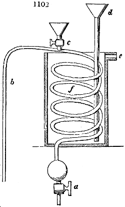 Syphon