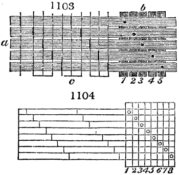 Weaving patterns