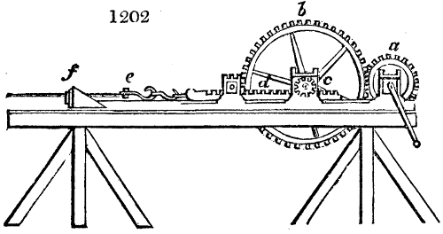 Wire drawing bench