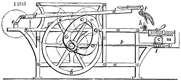 Worsted spinner