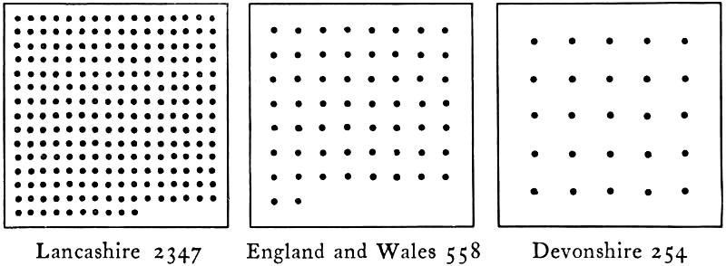 Comparative Density of Population