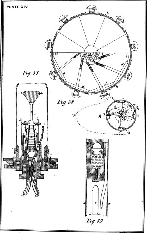 Plate XIV