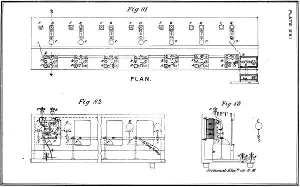 Plate XXI