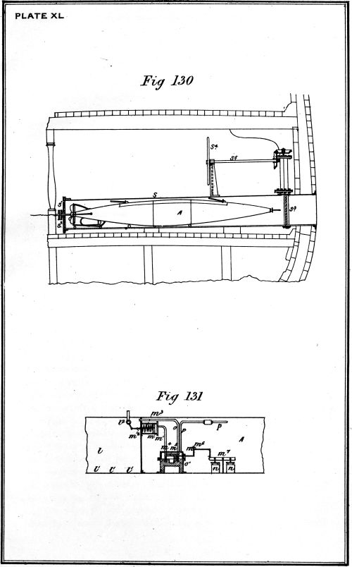 Plate XL