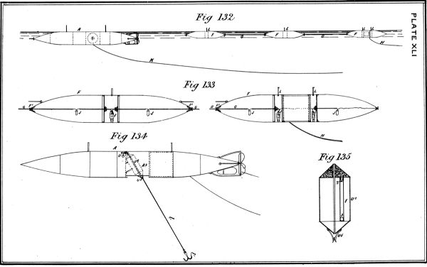 Plate XLI