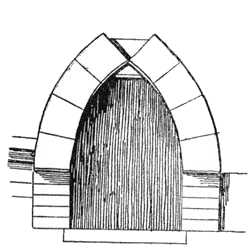 Corbelled Arch at Nippur.