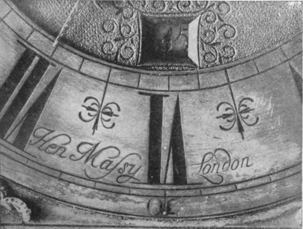 Enlargement of Dial.