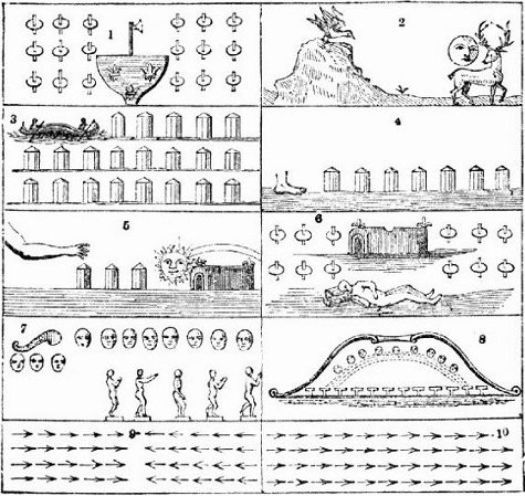 North American Indian Tribe Gazette