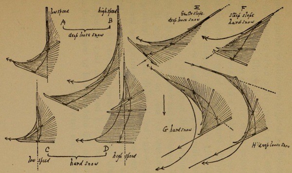 Figure 26