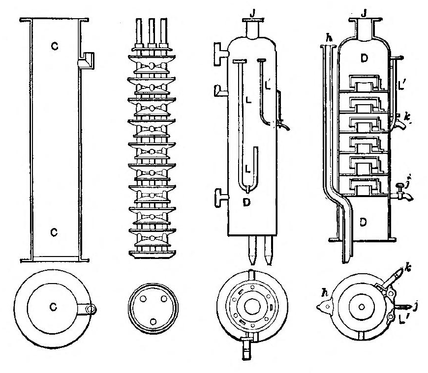 Details of Rectifier Column