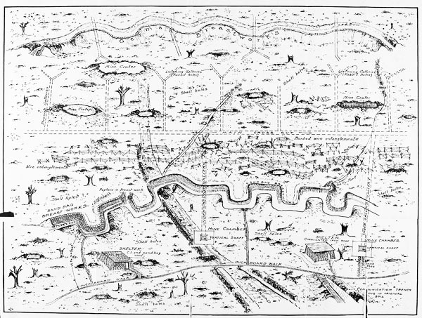 ROUGH SKETCH ILLUSTRATING BREASTWORKS AND SYSTEMS OF UNDERGROUND GALLERIES