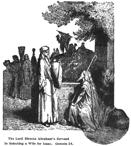 The Lord Directs Abraham's Servant In Selecting a Wife for Isaac. Genesis 24.