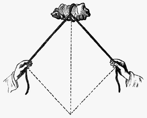 A piece of wood with two strings attached to it, and two hands pulling the strings in diagonal directions.