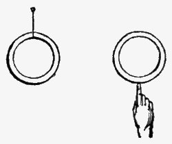 One ring supported by a string, and another ring balanced on a finger.