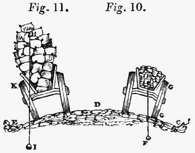 Figures 10 and 11, loaded carts with plumb lines.