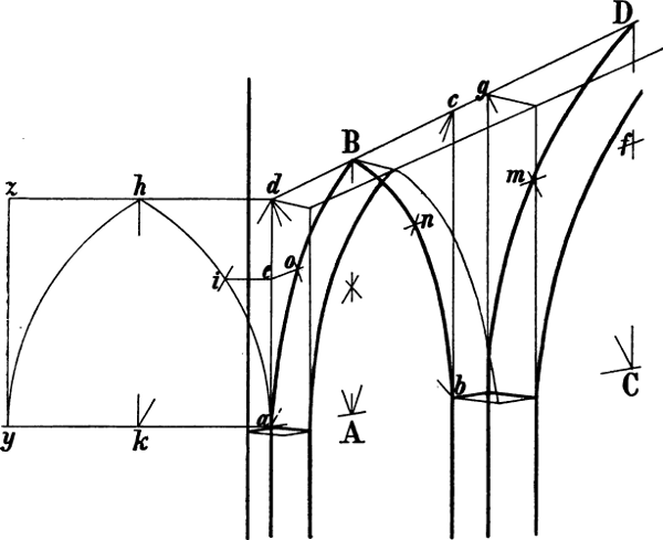 Fig. 115