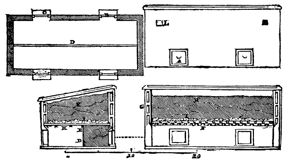 West's pit