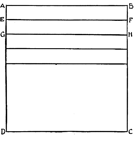 shallow trenching diagram