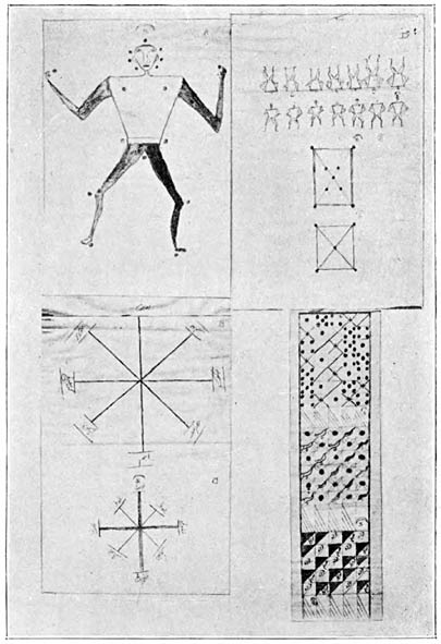 Fig. 2. Diagrams.