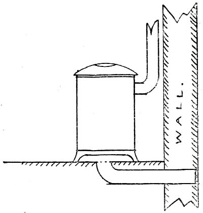 Fig. 9.