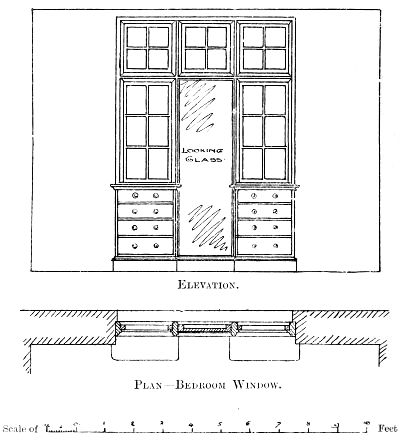 Fig. 11.