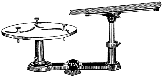 Star Banding Wheel