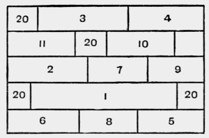 layout for Brother Jonathan game