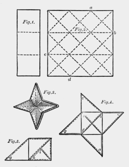 steps to make paper purses