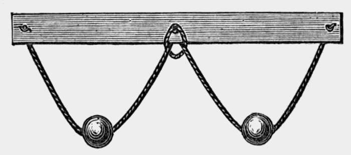 board with two balls suspended from two loops of string